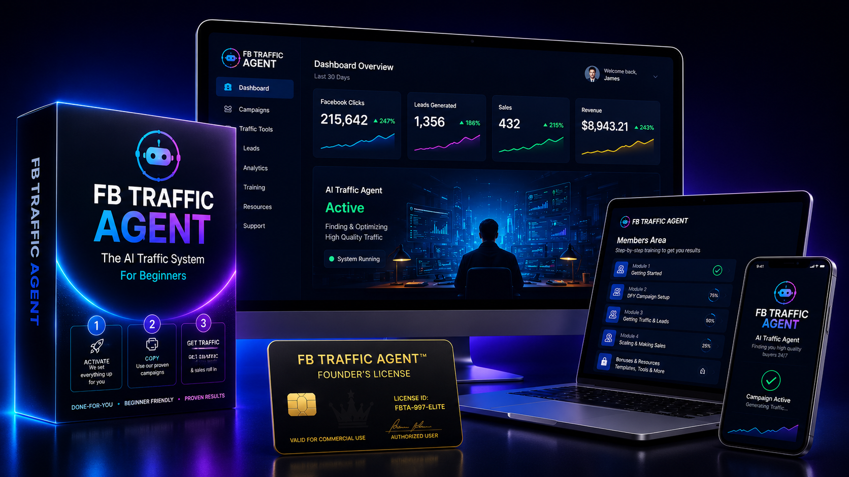 FB Traffic Agent — product mockup across desktop, laptop, tablet and phone